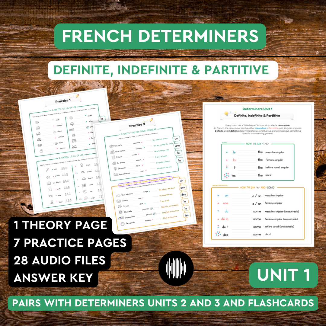 French Determiners Unit 1. Definite, Indefinite & Partitive Practice